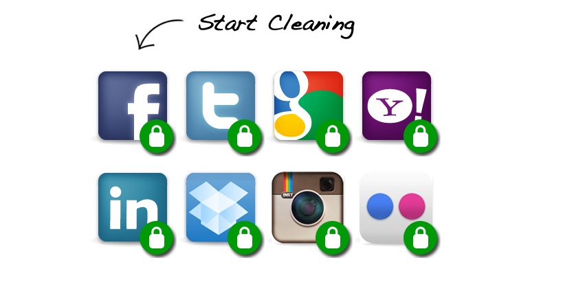 mypermissions